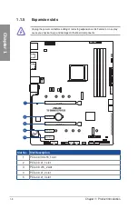 Предварительный просмотр 20 страницы Asus TUF Gaming X570-Plus Manual