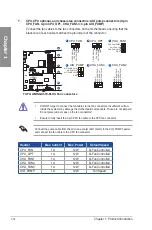 Preview for 28 page of Asus TUF Gaming X570-Plus Manual