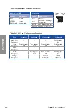 Preview for 54 page of Asus TUF GAMING Z790-PLUS WIFI D4 Manual