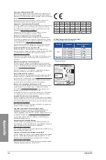 Preview for 72 page of Asus TUF GAMING Z790-PLUS WIFI D4 Manual