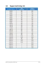 Preview for 29 page of Asus TUF VG27AC Series User Manual