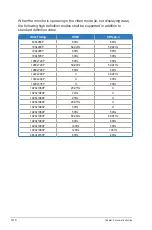 Preview for 30 page of Asus TUF VG27AC Series User Manual