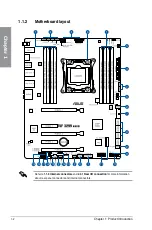 Preview for 18 page of Asus TUF X299 MARK 1 Manual