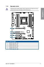 Preview for 23 page of Asus TUF X299 MARK 1 Manual