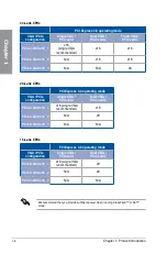 Preview for 24 page of Asus TUF X299 MARK 1 Manual