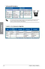 Preview for 54 page of Asus TUF X299 MARK 1 Manual