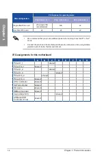 Preview for 22 page of Asus TUF Z270 MARK 2 Manual