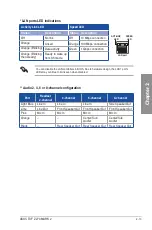 Preview for 49 page of Asus TUF Z270 MARK 2 Manual