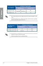 Preview for 24 page of Asus TUF Z370-PRO GAMING Manual