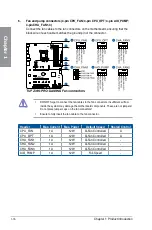 Предварительный просмотр 30 страницы Asus TUF Z390-PRO GAMING Manual