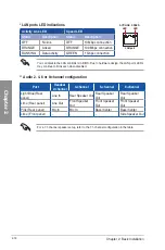 Preview for 50 page of Asus TUF Z390M-PRO GAMING WI-FI User Manual