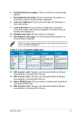 Preview for 47 page of Asus TW100-E5 - iQuadro - 0 MB RAM User Manual