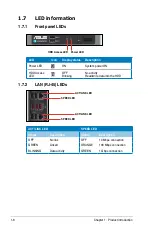 Preview for 20 page of Asus TW300-E5/PI4 User Manual