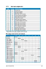 Preview for 41 page of Asus TW300-E5/PI4 User Manual