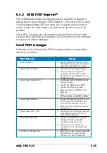 Preview for 151 page of Asus TW510-E2 Service Manual