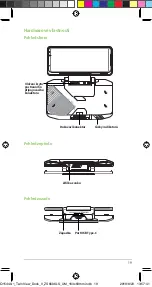 Preview for 19 page of Asus TWINVIEW DOCK II User Manual