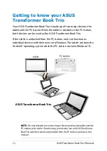 Preview for 14 page of Asus TX201L E-Manual