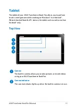 Preview for 15 page of Asus TX201L E-Manual