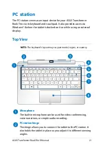Preview for 21 page of Asus TX201L E-Manual