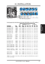 Preview for 17 page of Asus TX97-L User Manual