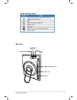 Preview for 13 page of Asus UF735B User Manual