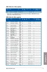 Preview for 27 page of Asus UP-895MD Series User Manual