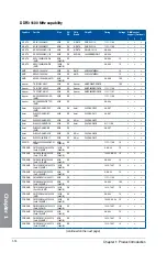 Preview for 30 page of Asus UP-895MD Series User Manual