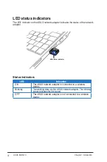 Предварительный просмотр 6 страницы Asus USB-N10 User Manual