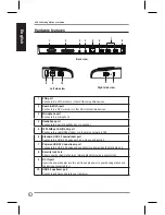 Предварительный просмотр 4 страницы Asus USB2.0_HZ-1 DOCKING-STATION User Manual