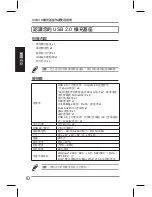 Предварительный просмотр 90 страницы Asus USB2.0_HZ-1 DOCKING-STATION User Manual