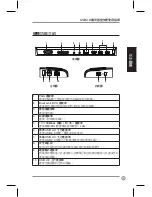 Предварительный просмотр 91 страницы Asus USB2.0_HZ-1 DOCKING-STATION User Manual