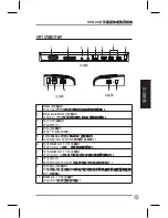 Предварительный просмотр 105 страницы Asus USB2.0_HZ-1 DOCKING-STATION User Manual