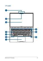 Preview for 15 page of Asus UX433 E-Manual