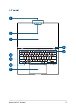 Предварительный просмотр 15 страницы Asus UX434FAC-AI247T E-Manual