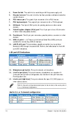 Preview for 16 page of Asus V*-V6-P5G41H Series User Manual