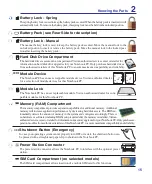 Preview for 15 page of Asus V1S Series Hardware User Manual