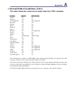 Preview for 87 page of Asus V1S Series Hardware User Manual