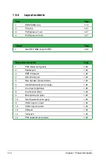 Preview for 22 page of Asus V2-PE5 User Manual