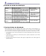 Preview for 68 page of Asus V2Je (Portuguese) Manual Do Utilizador