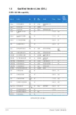 Preview for 18 page of Asus V6-P8H61E User Manual