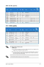 Preview for 19 page of Asus V6-P8H61E User Manual