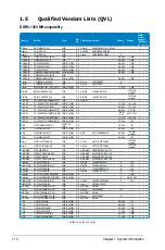 Preview for 20 page of Asus V6-P8H67E User Manual