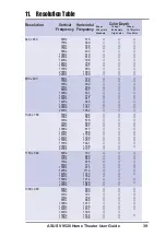 Preview for 47 page of Asus V9520 Home Theater User Manual