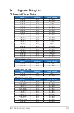 Предварительный просмотр 28 страницы Asus VA247HE Series User Manual