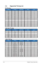 Предварительный просмотр 30 страницы Asus VA24ECE Series User Manual