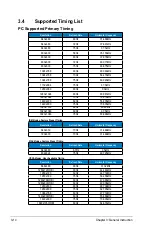 Preview for 31 page of Asus VA27ECE Series User Manual