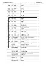 Предварительный просмотр 53 страницы Asus VB171D - 17" LCD Monitor Service Manual