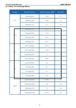 Preview for 12 page of Asus VB191D Service Manual