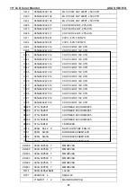 Preview for 47 page of Asus VB191D Service Manual