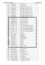 Preview for 48 page of Asus VB191D Service Manual